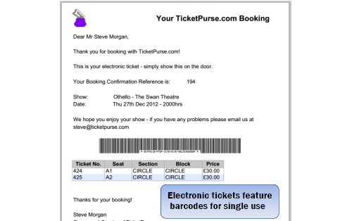 Electronic tickets with barcodes